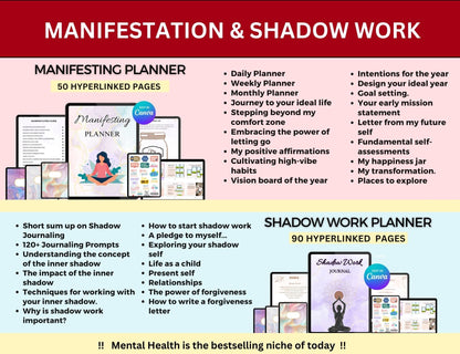 Hyperlinked Digital Planner Bundle with PLR Rights