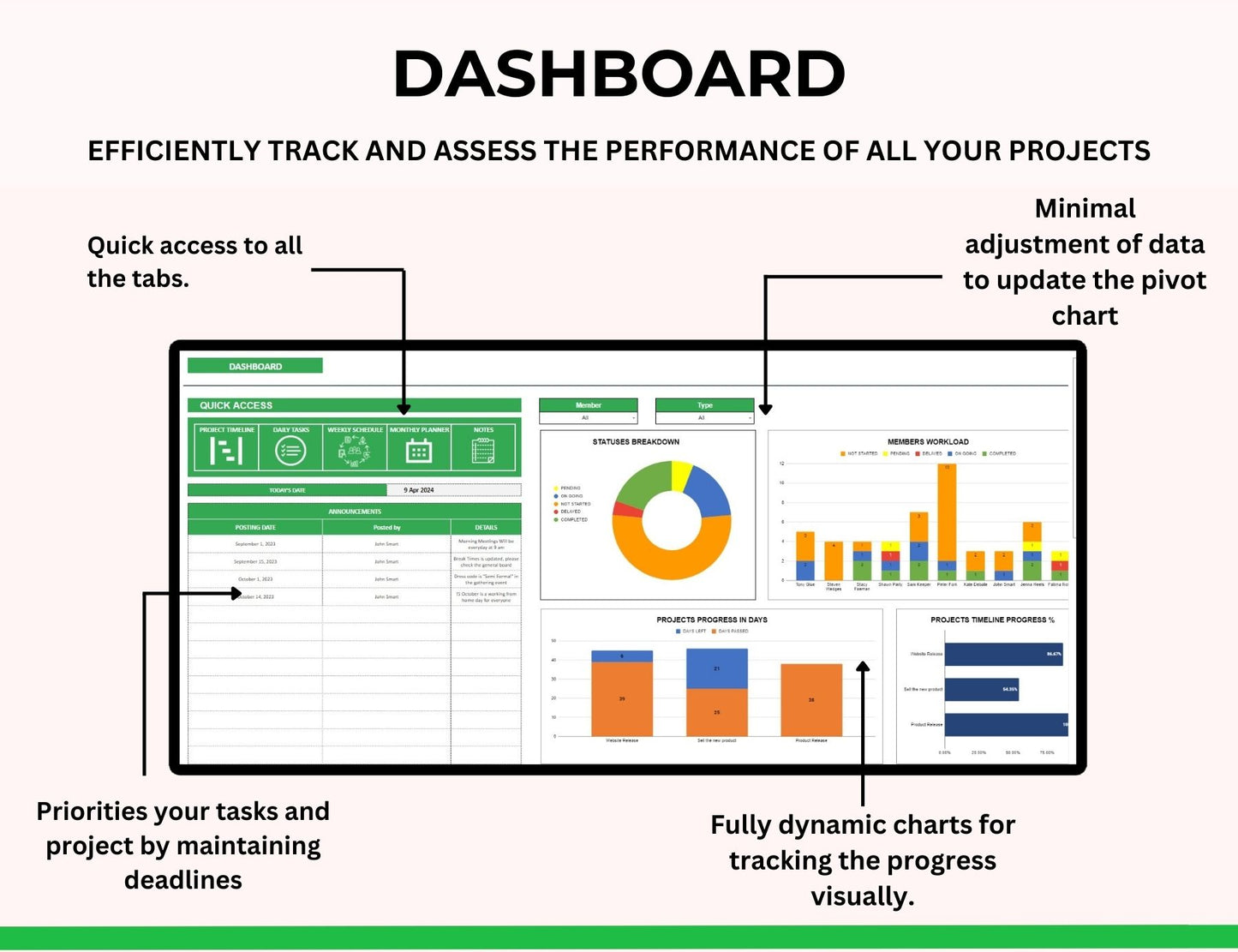 Project Management Spreadsheet Template with Gantt Chart