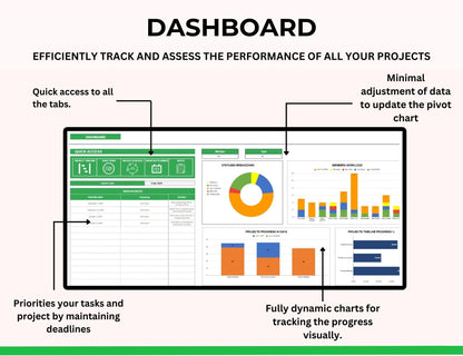 Project Management Spreadsheet Template with Gantt Chart