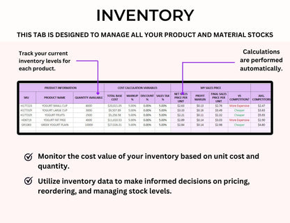 Product Pricing & Profit Margin Calculator