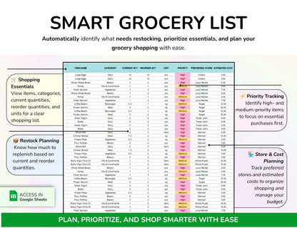 Pantry Inventory Spreadsheet, Food Inventory Tracker, Grocery List