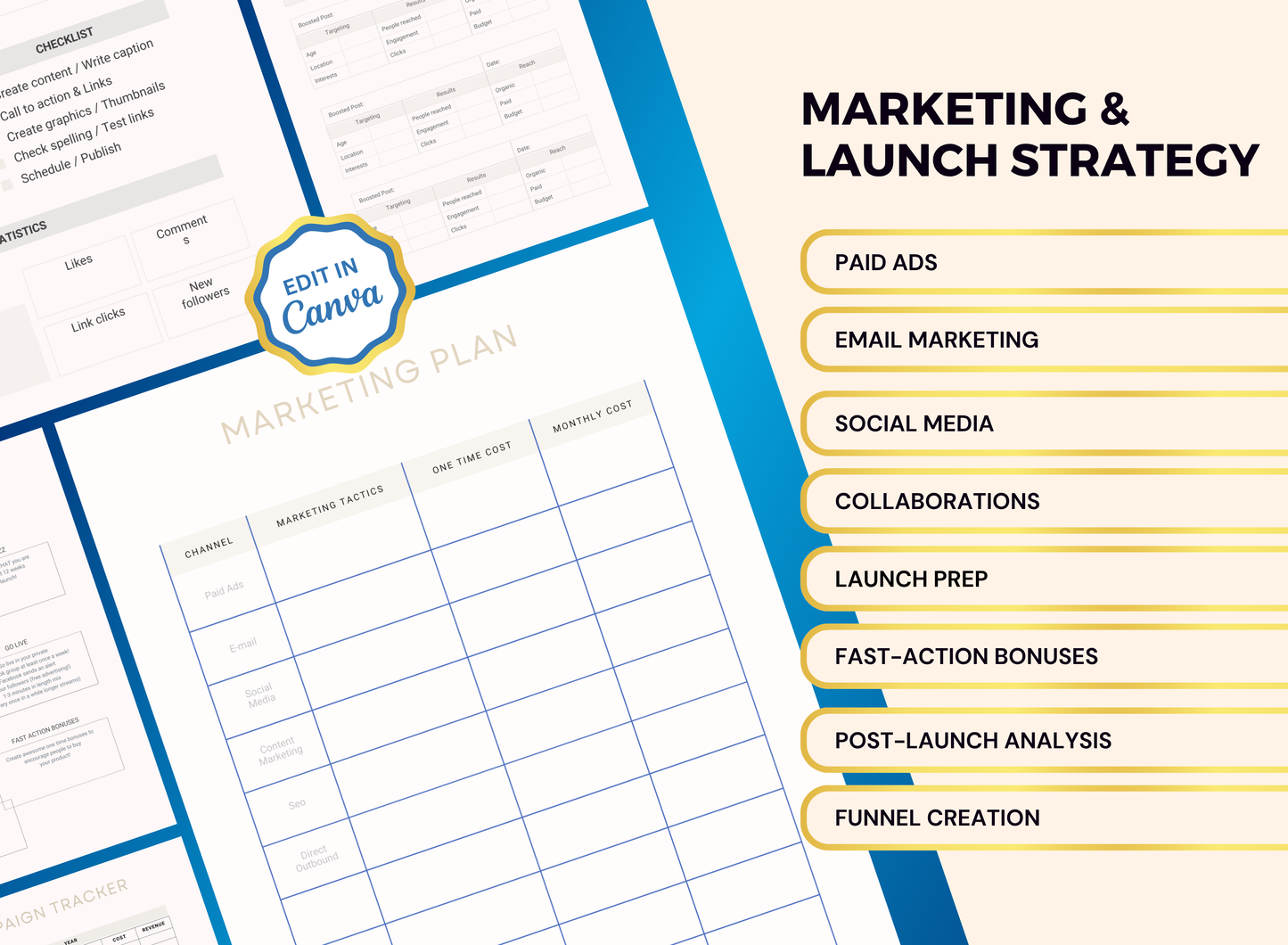 Digital Product Planner Guide | MRR PLR Ebook