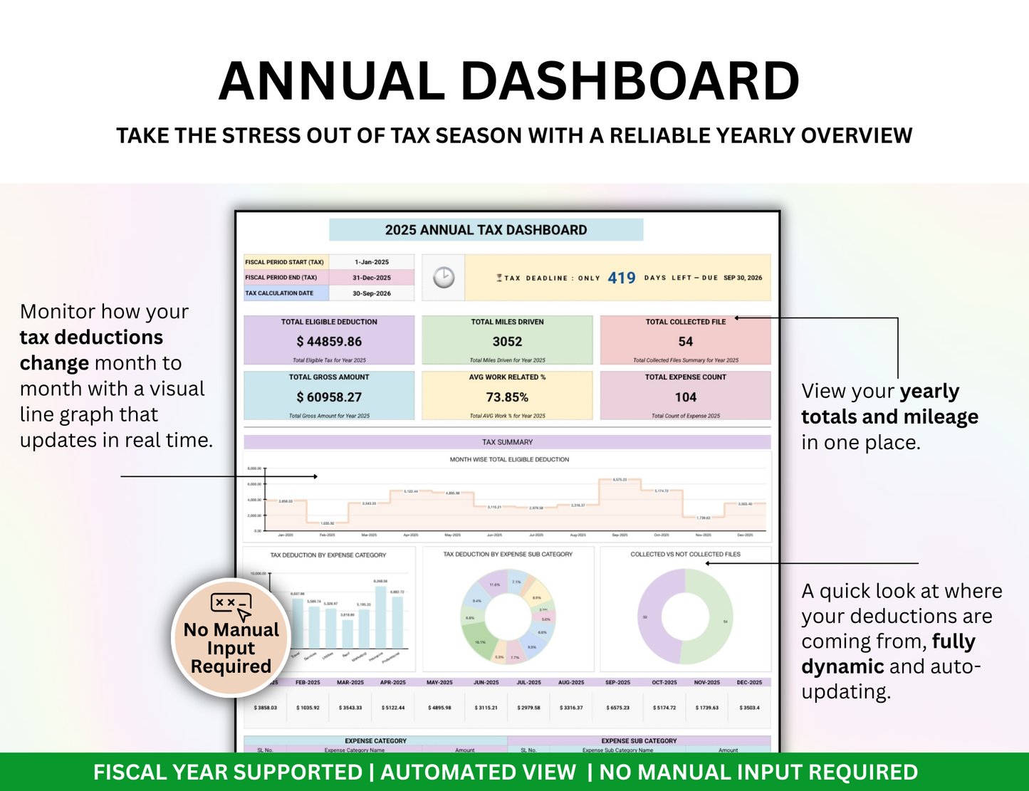 tracking mileage for taxes, tax expense spreadsheet, business expense sheet for taxes, tax business expenses spreadsheet, tax deduction spreadsheet, spreadsheet for taxes deductions, turbotax donation tracker, best way to track mileage for taxes, tax write off spreadsheet, tax write off sheet, tax deduction tracker app, tax write off spreadsheet template, track expenses for taxes, charitable donations tracker, deduction sheet, tax deduction sheet, tax deduction tracker, best app for tracking tax deductions,