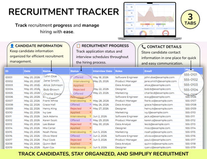 Human Resource Complete Package – 15-in-1 HR Spreadsheet Bundle