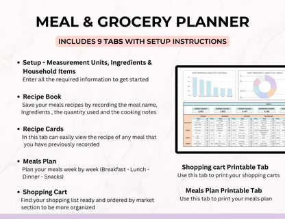 Reselling PLR Grocery Solutions, PLR Kitchen Organization Tools, Meal Planning, THE ULTIMATE MEAL AND GROCERY PLANNER, PLR Meal Planner Google Sheets,