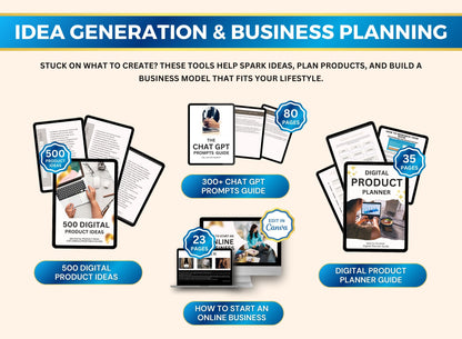 15 Mini PLR Digital Marketing Course - 2026 Edition