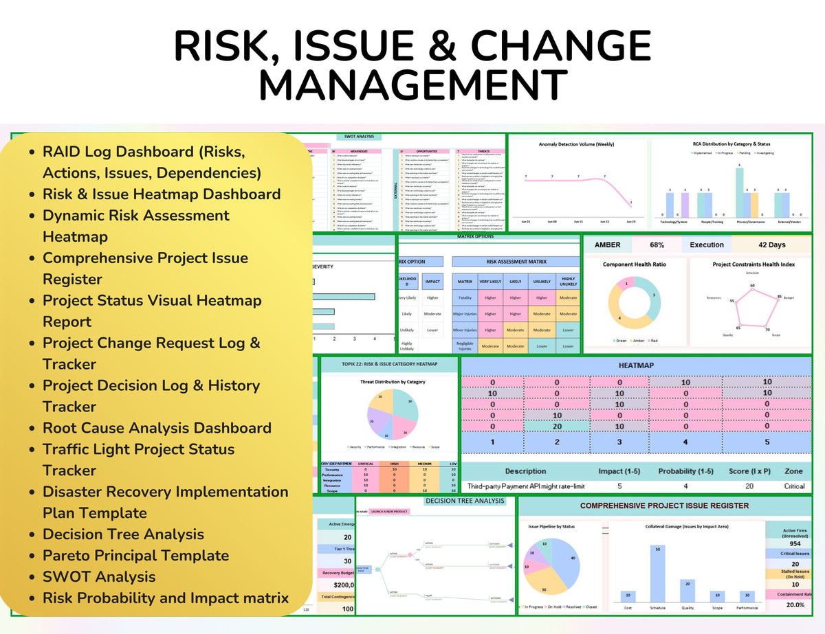 65 Project Management Bundle Gantt Chart Kanban Board Project Tracker