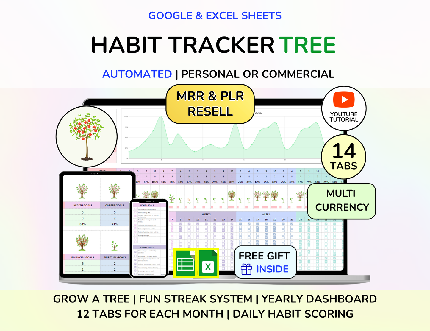 Productivity Spreadsheet Bundle with Master Resell Rights