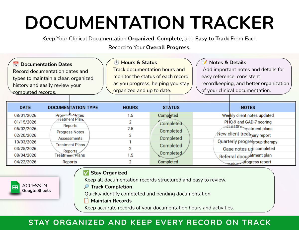 Clinical Hours Tracker Spreadsheet Residency Hours Sheet Supervision
