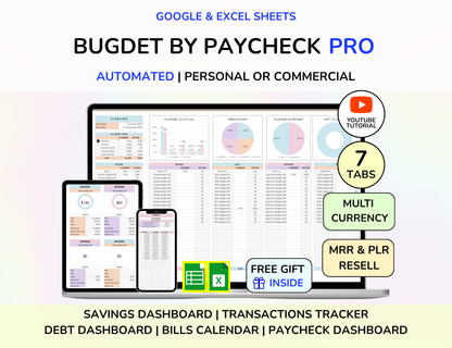 PLR Budget Package Budget Template Resell PLR Digital Planner PLR Budget Plr Google Sheet Reseller Spreadsheet Plr Planner Plr Product