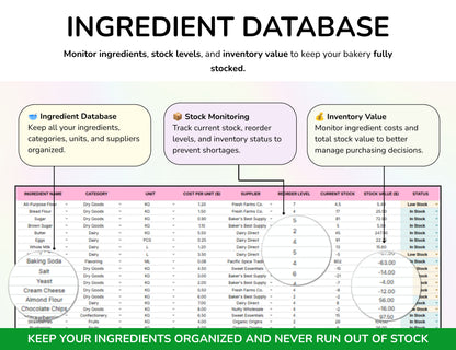 Bakery Planner Business Spreadsheet Recipe Cost Calculator