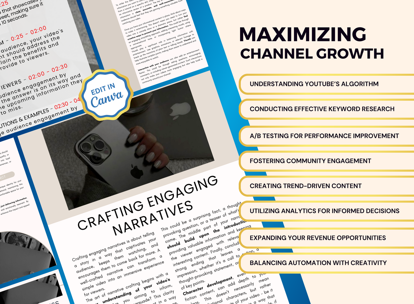 Faceless Youtube Automation | MRR PLR Ebook