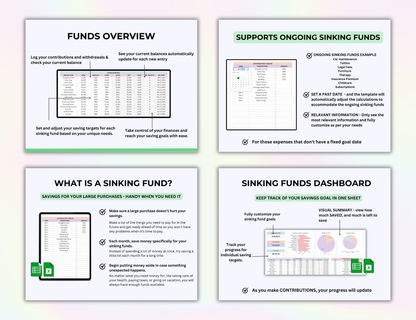 Plr MRR Budget Bundle PLR Google Sheets PLR Spreadsheet Monthly Budget Excel Debt Tracker Bill Calendar Net Worth Tracker Budget Planner