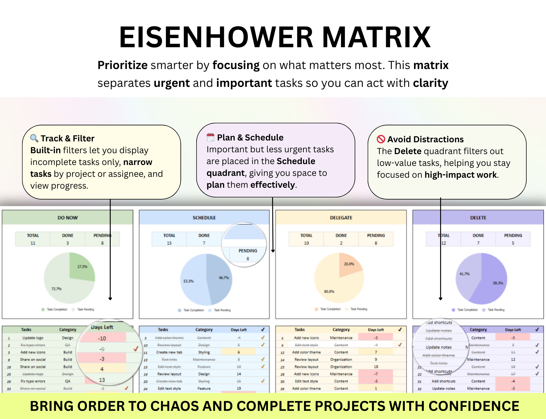 eisenhower matrix template excel, decision matrix template excel, decision matrix template xls, decision matrix excel, weighted decision matrix template, eisenhower matrix google sheets, eisenhower matrix template google sheets, excel decision making template, pugh matrix excel template, weighted decision matrix template excel, task priority tracker, eisenhower matrix spreadsheet, eisenhower matrix google sheets template, evaluation matrix excel, google sheets eisenhower matrix, weighted matrix template, so