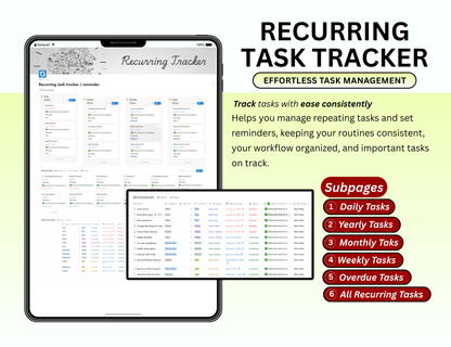 Notion Planner Essential Bundle, Notion dashboard, Notion template, Notion Tracker, Notion Productivity, Notion Task tracker