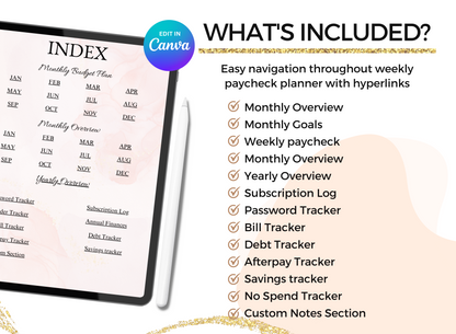 PLR Resell Budget Planner Digital Budget Planner| BI weekly budget Planner |Digital PLR| Plr Planner, Canva Editable