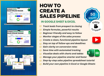PLR Small Business Spreadsheet Video Course