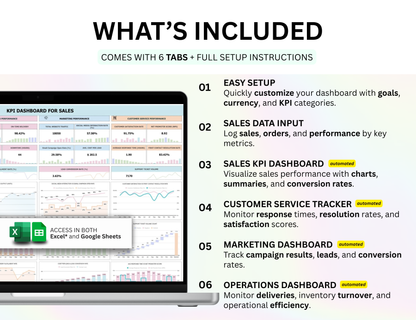sample hr strategy, human resource template, hr calendar template, hr plan example, hr plan sample, hrm plan example, human resource plan sample, manpower planning template, hr candidate tracking system, talent management system, kpi examples, key performance metrics examples, performance indicators examples, time tracking softwares, employee time tracking, hr planner, working time tracking, crm excel template, crm system excel, candidate relationship management