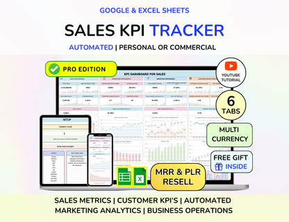 sample hr strategy, human resource template, hr calendar template, hr plan example, hr plan sample, hrm plan example, human resource plan sample, manpower planning template, hr candidate tracking system, talent management system, kpi examples, key performance metrics examples, performance indicators examples, time tracking softwares, employee time tracking, hr planner, working time tracking, crm excel template, crm system excel, candidate relationship management