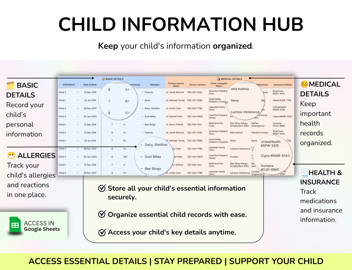 Co-Parenting Planner Bundle Shared Expenses Custody and Call Logs