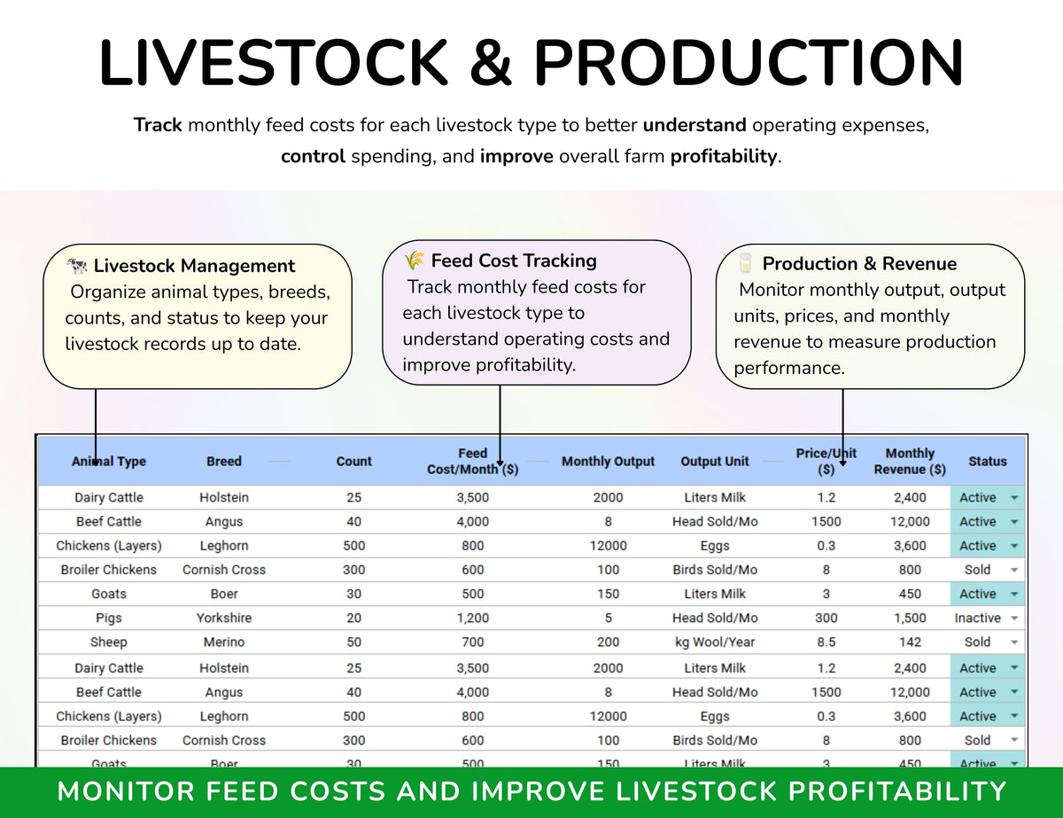 Farm Management Spreadsheet, Plant Planner, Animal Planner, Egg Tracker