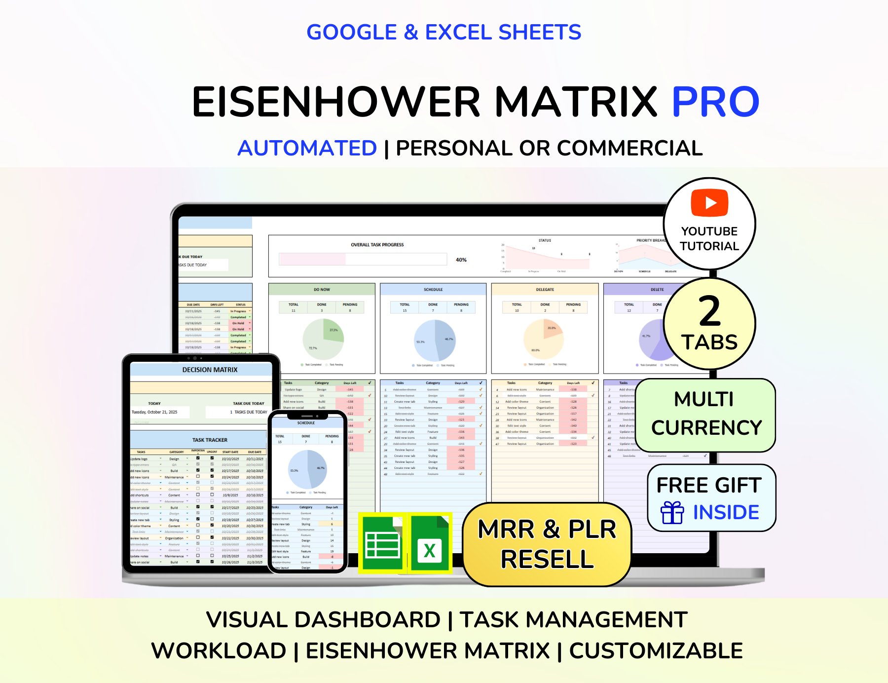 PLR Project Management Project Budget Project Planner Gantt Chart Kanban Meeting Minutes Eisenhower PLR Bundle Digital product MRR
