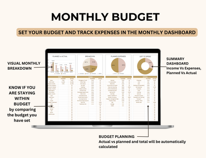 plr google sheets, google sheets budget, financial planner, finance tracker, budgeting planner, budget tracker,