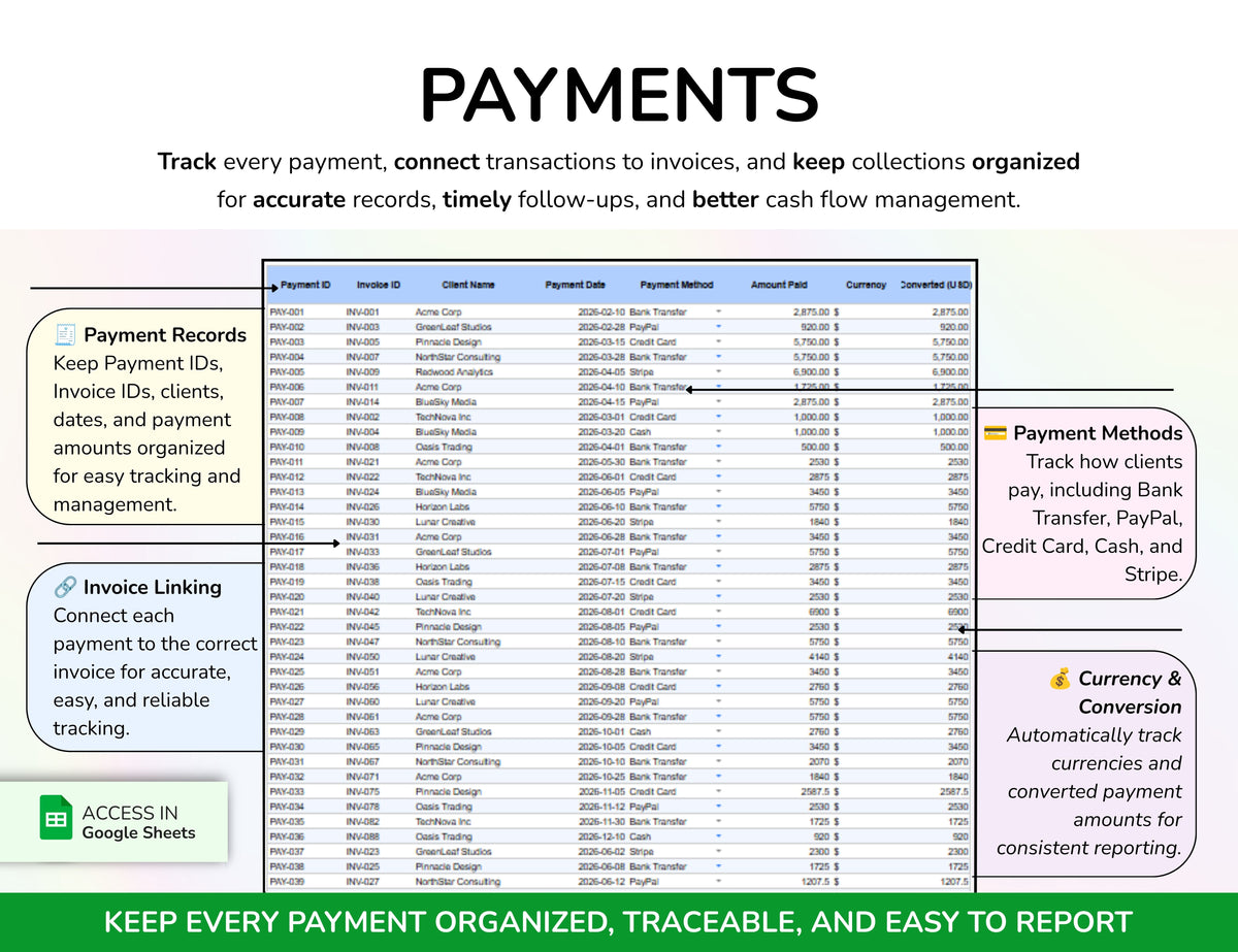 Invoice Tracker Google Sheets Invoice Generator Spreadsheet