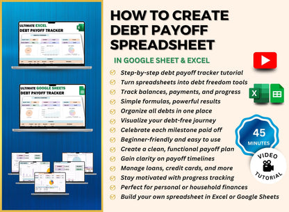 PLR Budget Spreadsheet Mastery Course