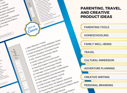 500 Digital Prompts Ideas | MRR PLR Ebook