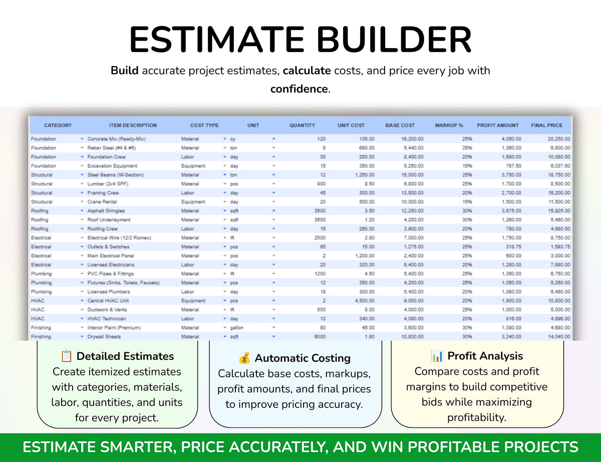 Contractor Estimate Spreadsheet — Construction Bid Calculator