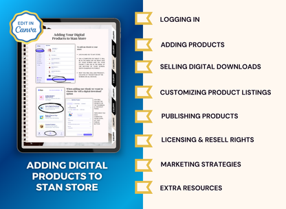 Canva Master Crash Course | MRR PLR Guide