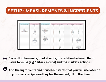  PLR Meal Planner Google Sheets, Shopping list, Grocery List, Meal Planner Template Meal Planner Resell Rights, PLR Spreadsheet 