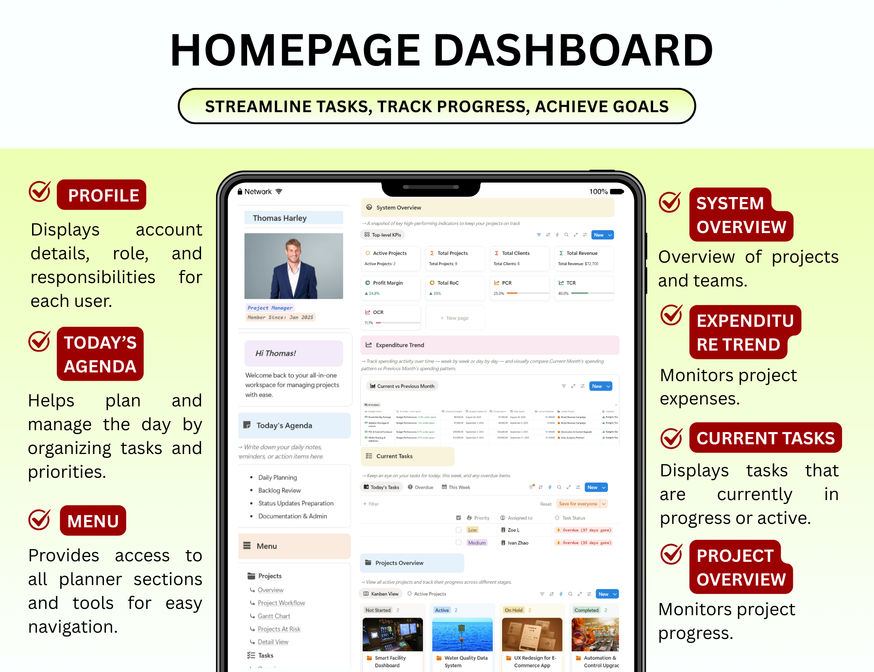 small business, project tracker template notion, project management notion, Project management, notion workflow tracker, Notion Template, notion project tracking