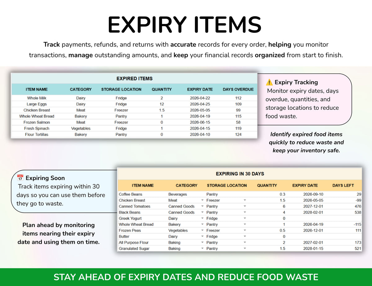 Pantry Inventory Spreadsheet, Food Inventory Tracker, Grocery List