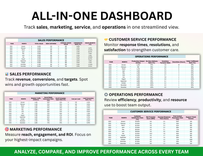 sales kpi dashboard, sales dashboard kpis, salesman kpi dashboard, sales kpi template excel, sales kpis to track, sales kpi dashboard examples, sales kpi spreadsheet, sales kpi excel, best sales kpi dashboard, sales kpi template excel free download, sales kpi dashboard excel, sales team kpi dashboard excel, sales team kpi dashboard, sales kpi dashboard excel template free download, telesales kpi template excel, sales kpi template excel free, retail sales kpi dashboard, kpi excel template for sales, sales kp