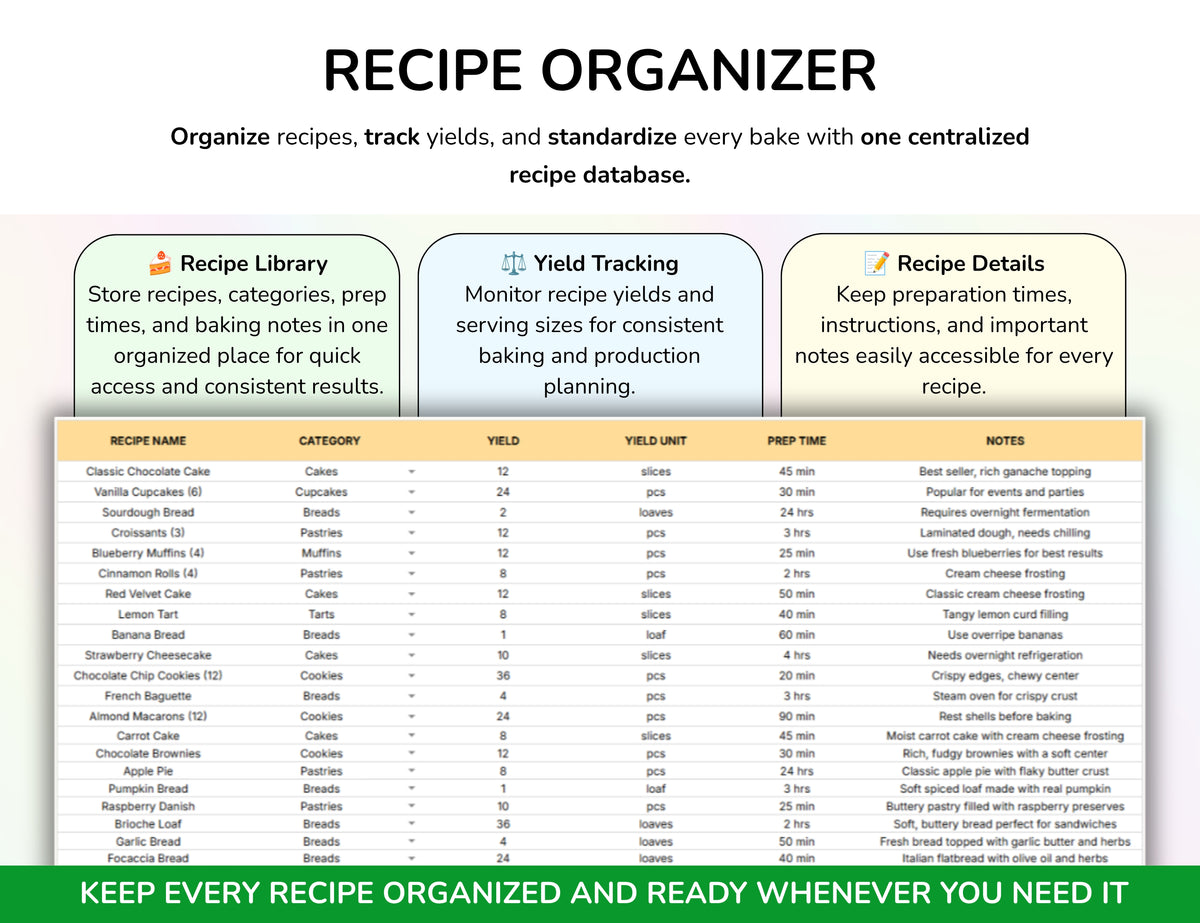 Bakery Planner Business Spreadsheet Recipe Cost Calculator