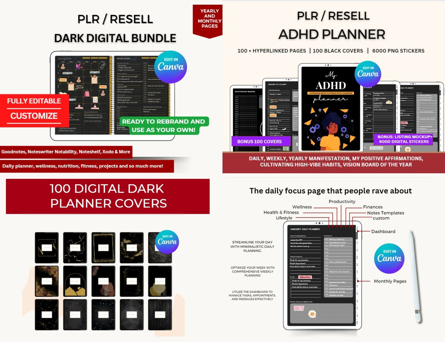 Hyperlinked Digital Planner Bundle with PLR Rights