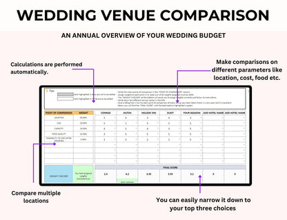Wedding Spreadsheet Excel  Master Resell Rights