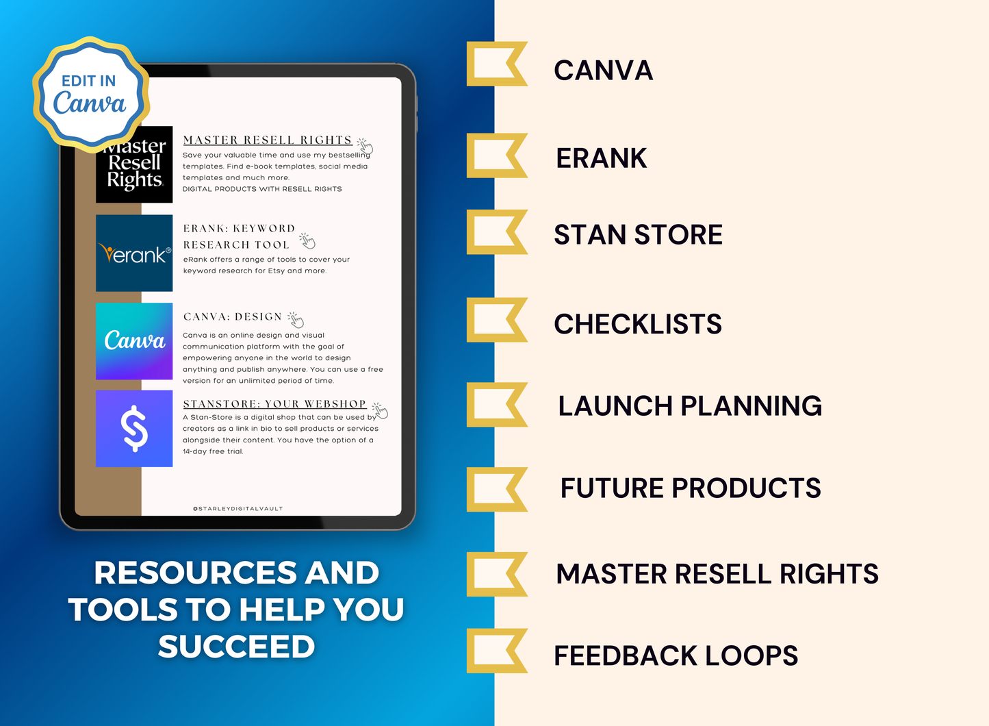 How to Create & Sell Digital Products | MRR PLR Ebook