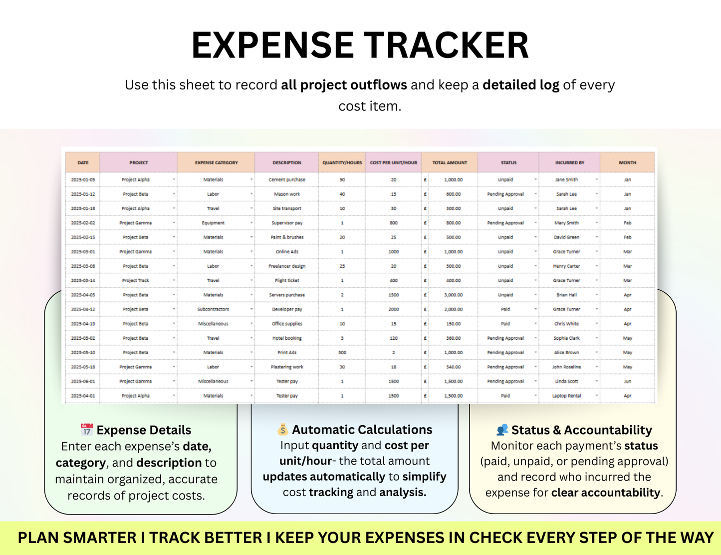 project budget sheet, construction budget sheet, construction budget worksheet, project budget example excel, project budget tracking, project cost tracker excel, project expense tracking, project cost sheet, project cost spreadsheet, construction cost tracking spreadsheet, construction cost spreadsheet, build cost spreadsheet, project budget spreadsheet, free excel construction budget templates, project cost tracking spreadsheet, project cost tracking sheet, construction budget tracker, construction cost t