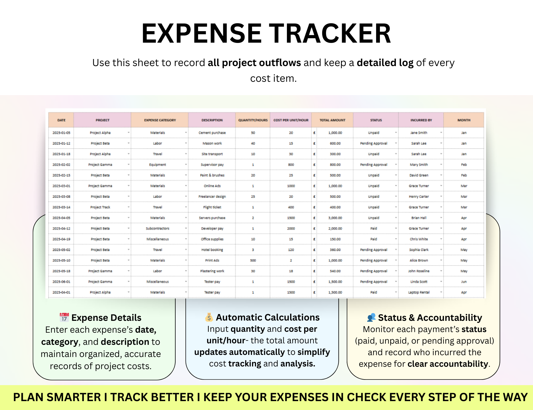project budget sheet, construction budget sheet, construction budget worksheet, project budget example excel, project budget tracking, project cost tracker excel, project expense tracking, project cost sheet, project cost spreadsheet, construction cost tracking spreadsheet, construction cost spreadsheet, build cost spreadsheet, project budget spreadsheet, free excel construction budget templates, project cost tracking spreadsheet, project cost tracking sheet, construction budget tracker, construction cost t