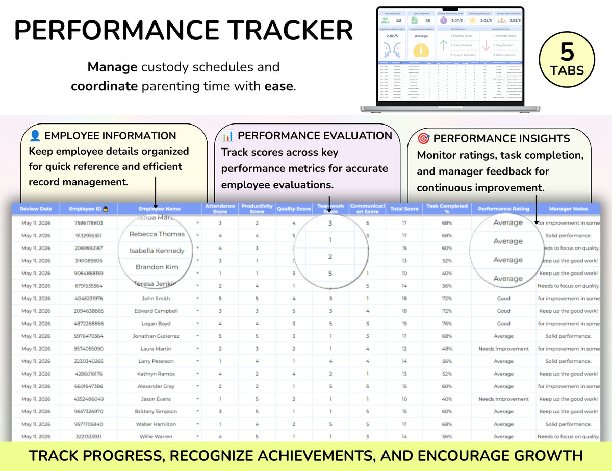 Human Resource Complete Package – 15-in-1 HR Spreadsheet Bundle