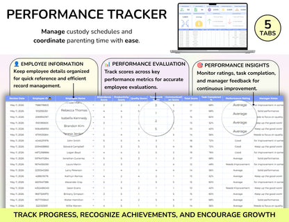 Human Resource Complete Package – 15-in-1 HR Spreadsheet Bundle