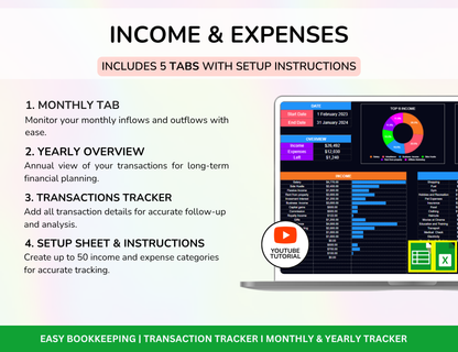 Reseller Spreadsheet, PLR Excel, personal budget template excel
, personal budget template, MRR PLR Spreadsheet Budget Planner, monthly expenses spreadsheet, monthly budget template, income and expense worksheet, household budget template, home budget template, expenses spreadsheet, budget template google sheets, budget template, budget spreadsheet template