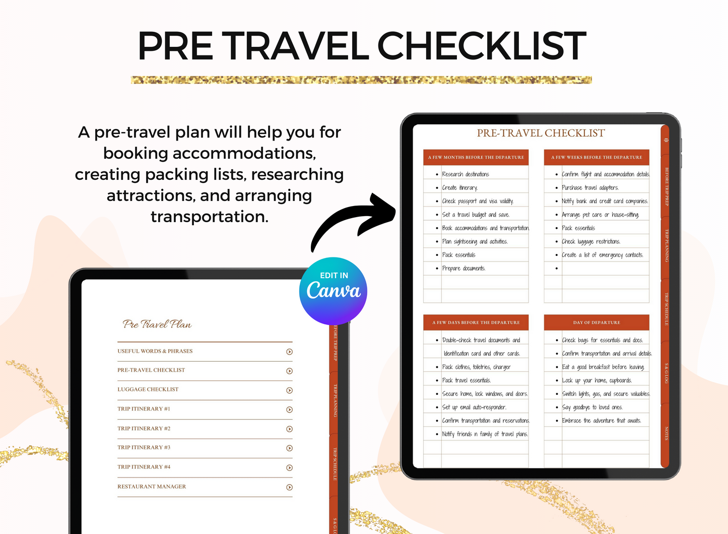 PLR Printable Travel Journal