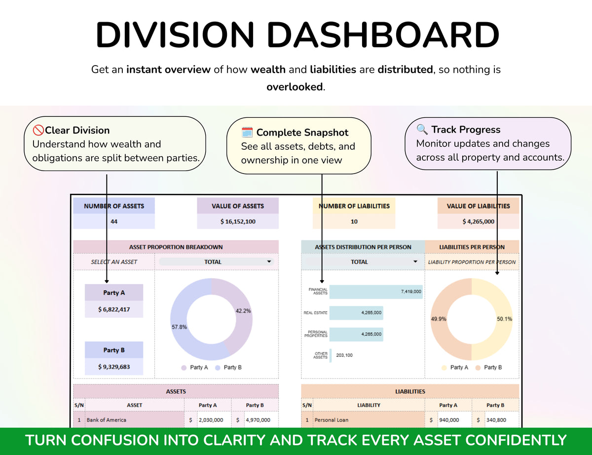 Divorce Planner Spreadsheet Asset Division Financial Settlement