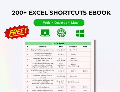 Free 6 Digital marketing Toolkit + 300 ChatGPT Prompts + Credit Card Payoff Tracker with MRR Rights
