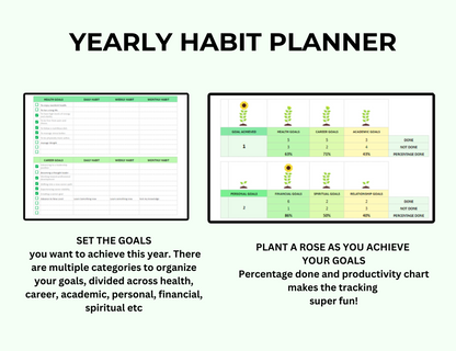 weekly habit tracker, task tracker, google sheets, habit template, spreadsheet template, 2024 habit tracker, habit tracker, goal tracker