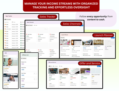Creator Planner Notion Template